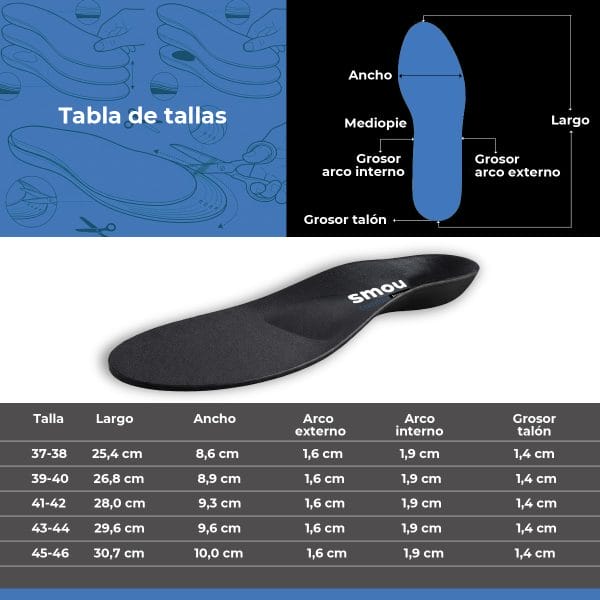 SMOU Comfort Premium · Palmilhas para longas jornadas e calçado de trabalho - Image 8