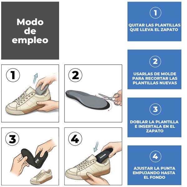SMOU Comfort Premium · Palmilhas para longas jornadas e calçado de trabalho - Image 9