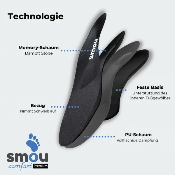 SMOU Comfort Premium · Einlegesohlen für lange Arbeitstage und Arbeitsschuhe - 4