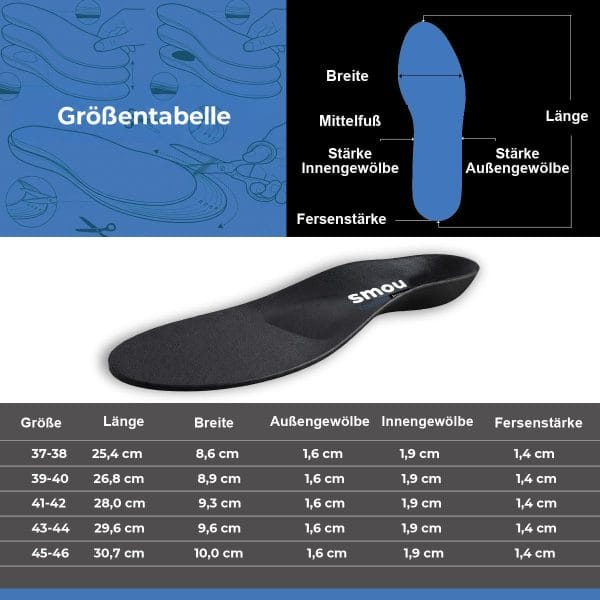 SMOU Comfort Premium · Einlegesohlen für lange Arbeitstage und Arbeitsschuhe - 8