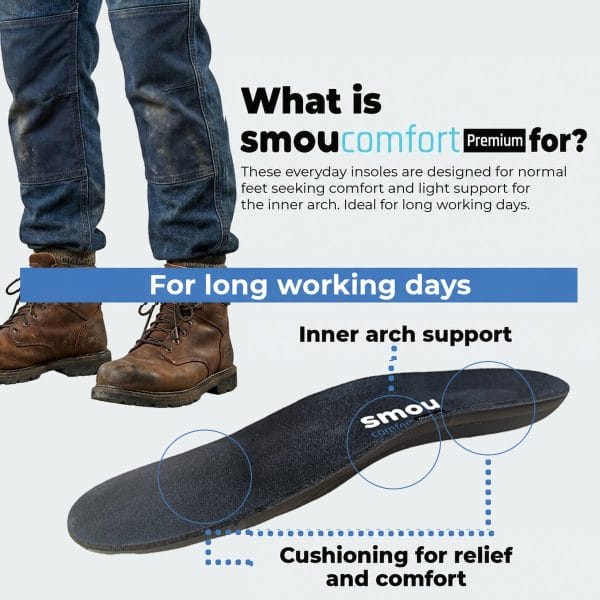 SMOU Comfort Premium · Insoles for long days and work footwear - 3