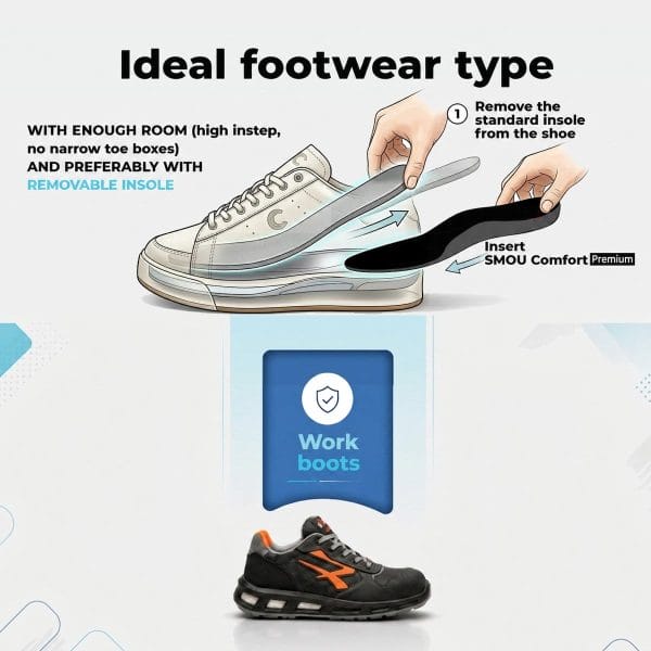 SMOU Comfort Premium · Insoles for long days and work footwear - 7