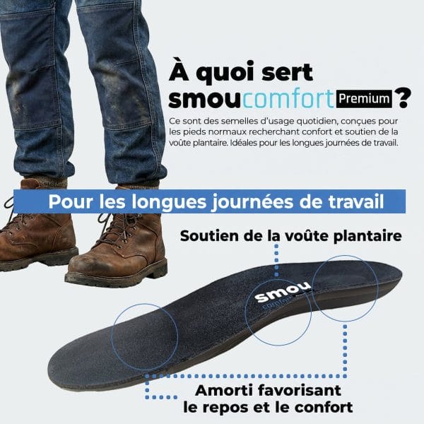 SMOU Comfort Premium · Semelles pour longues journées et chaussures de travail - 3