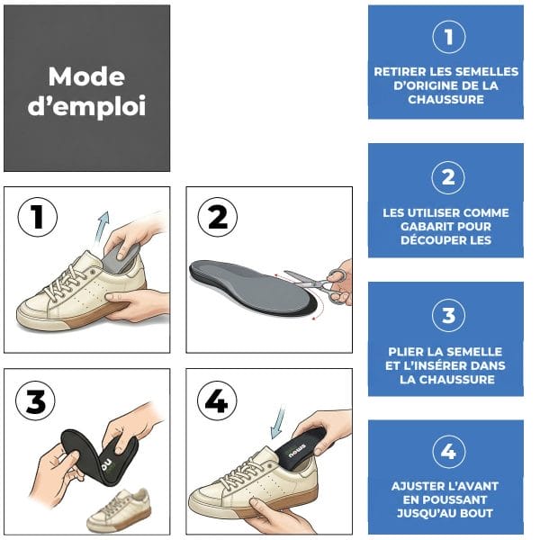 SMOU Comfort Premium · Semelles pour longues journées et chaussures de travail - 9