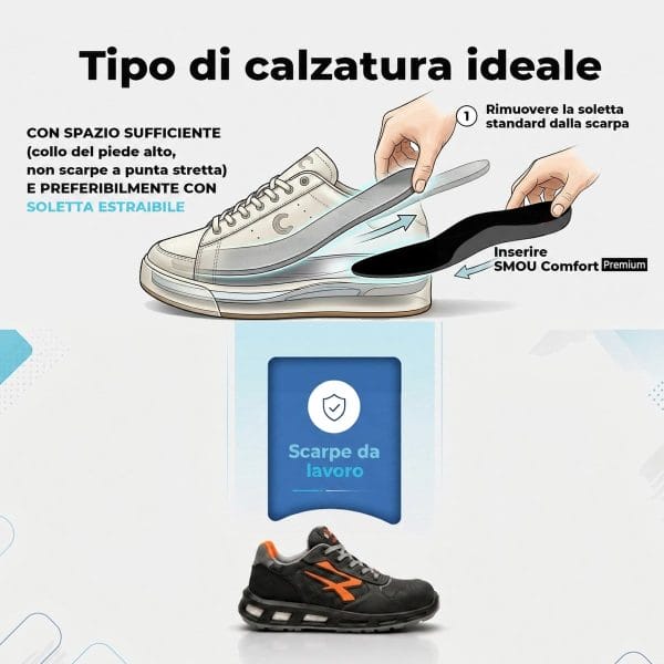 SMOU Comfort Premium · Solette per lunghe giornate e calzature da lavoro - 7