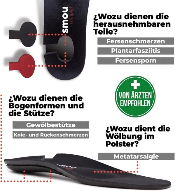 SMOU Complet · Einlegesohlen bei Plantarfasziitis, Fersensporn und Metatarsalgie - 5