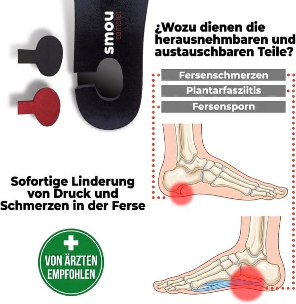 SMOU Complet · Einlegesohlen bei Plantarfasziitis, Fersensporn und Metatarsalgie - 6