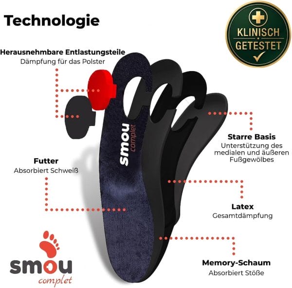 SMOU Complet · Einlegesohlen bei Plantarfasziitis, Fersensporn und Metatarsalgie - 7