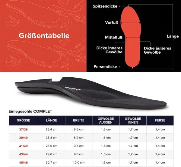 SMOU Complet · Einlegesohlen bei Plantarfasziitis, Fersensporn und Metatarsalgie - 13