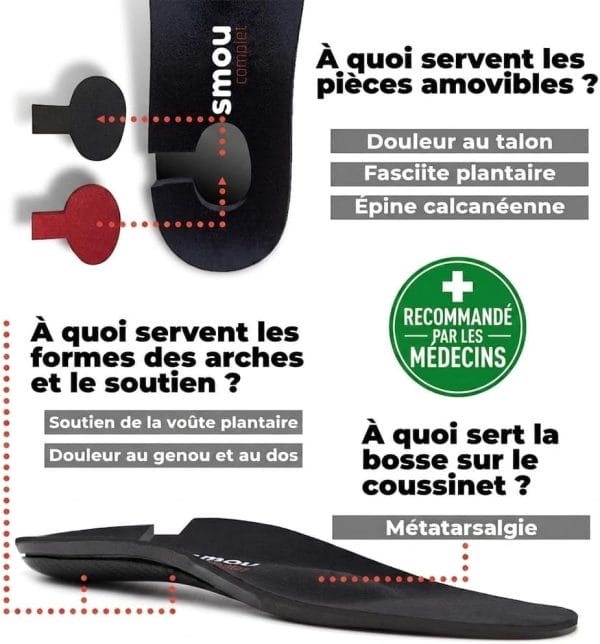 SMOU Complet · Semelles pour fasciite plantaire, épine calcanéenne et métatarsalgie - 5