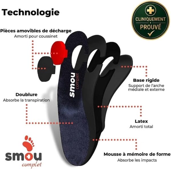SMOU Complet · Semelles pour fasciite plantaire, épine calcanéenne et métatarsalgie - 7