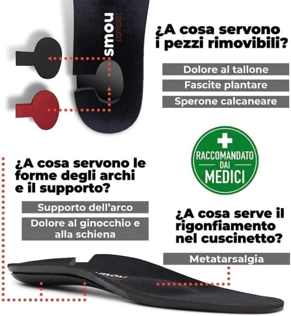 SMOU Complet · Solette per fascite plantare, sperone calcaneare e metatarsalgia - 5