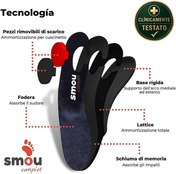 SMOU Complet · Solette per fascite plantare, sperone calcaneare e metatarsalgia - 7