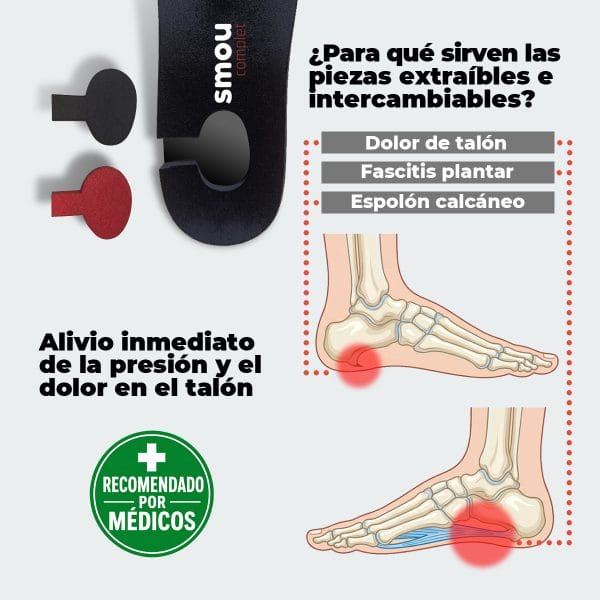 SMOU Complet · Palmilhas para fascite plantar, esporão calcâneo e metatarsalgia - Image 6