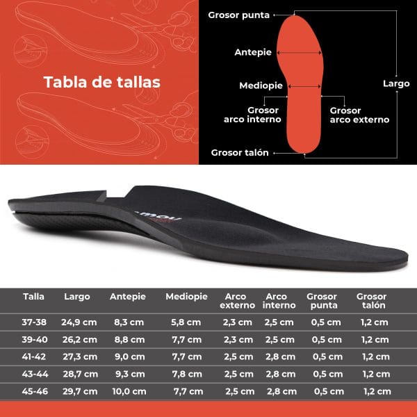 SMOU Complet · Palmilhas para fascite plantar, esporão calcâneo e metatarsalgia - Image 13