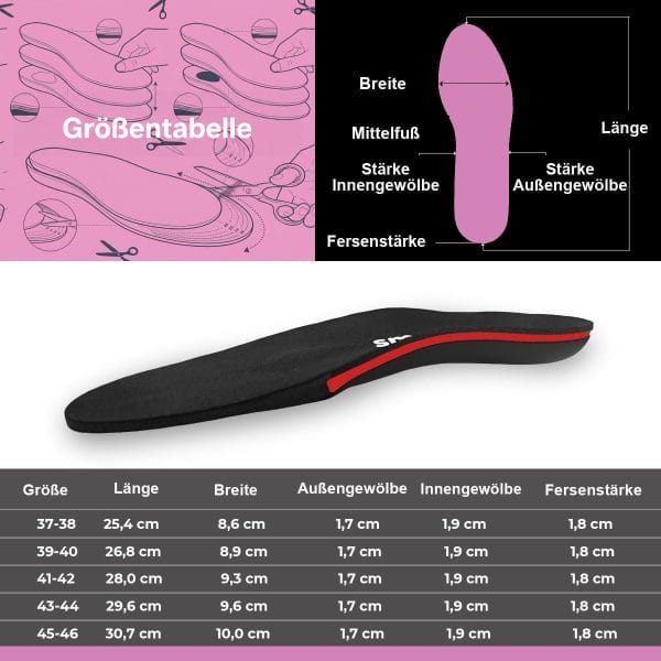 SMOU Flat Foot · Einlegesohlen für Plattfüße - 8