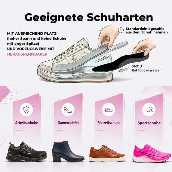 SMOU Flat Foot · Einlegesohlen für Plattfüße - 9