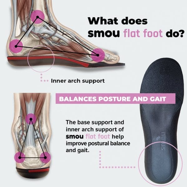 SMOU Flat Foot · Insoles for flat feet - 4