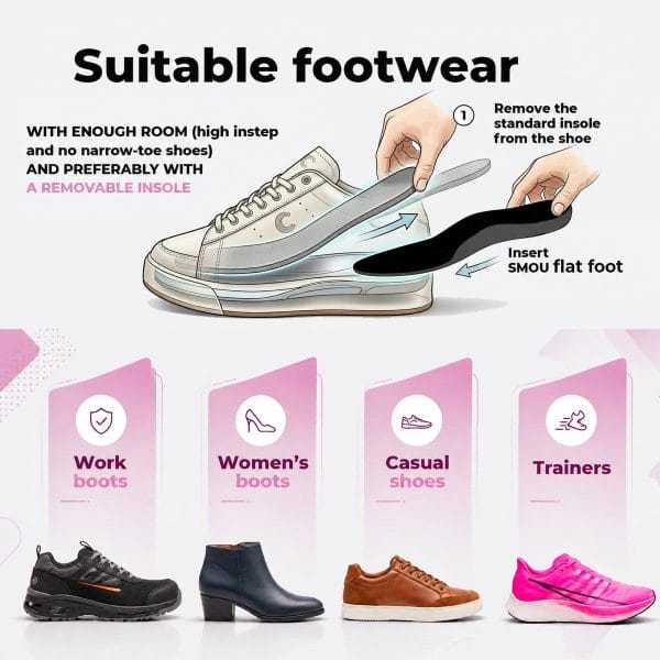 SMOU Flat Foot · Insoles for flat feet - 9