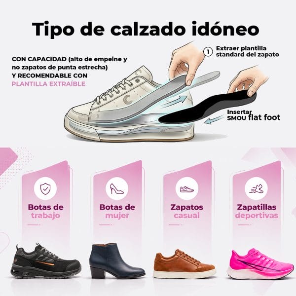 SMOU Flat Foot · Palmilhas para pés planos - Image 9