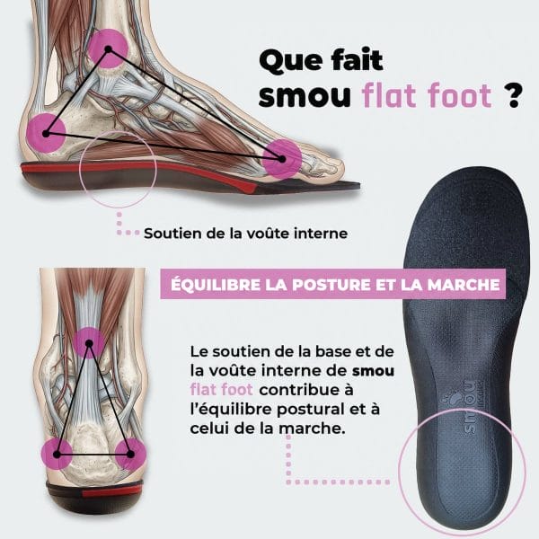 SMOU Flat Foot · Semelles pour pieds plats - 4