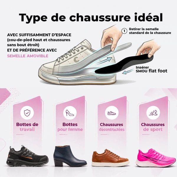 SMOU Flat Foot · Semelles pour pieds plats - 9
