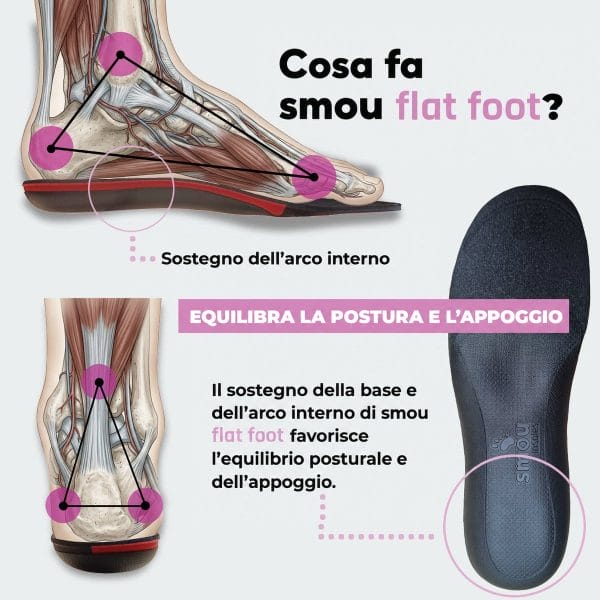 SMOU Flat Foot · Solette per piedi piatti - 4
