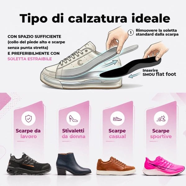 SMOU Flat Foot · Solette per piedi piatti - 9