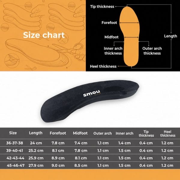 SMOU Heel · Heel pads for plantar fasciitis and heel spurs - 10