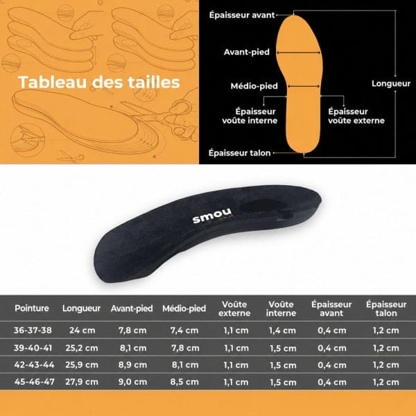 SMOU Heel · Talonnettes pour fasciite plantaire et épine calcanéenne - 8