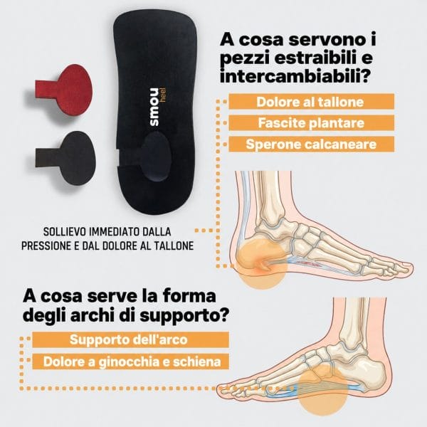 SMOU Heel · Talloniere per fascite plantare e sperone calcaneare - 4
