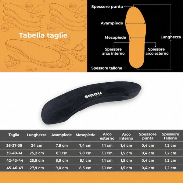 SMOU Heel · Talloniere per fascite plantare e sperone calcaneare - 10