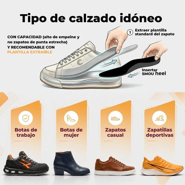 SMOU Heel · Calcanheiras para fascite plantar e esporão calcâneo - Image 9