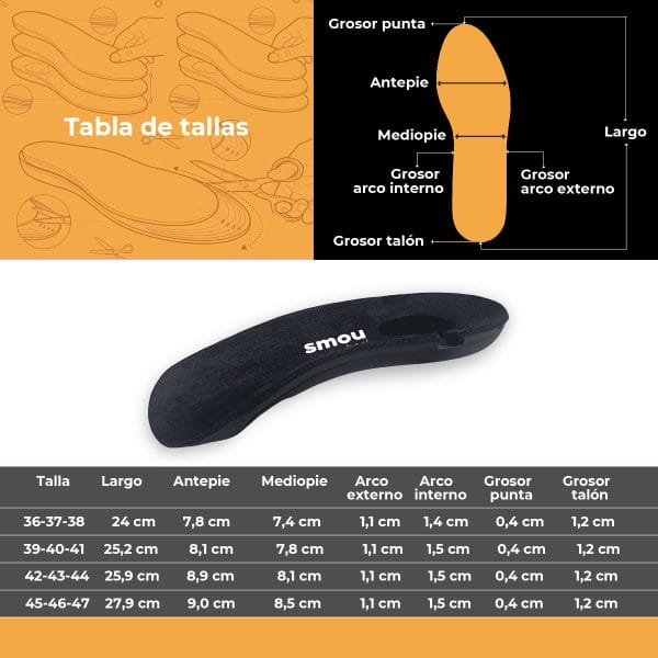 SMOU Heel · Calcanheiras para fascite plantar e esporão calcâneo - Image 10