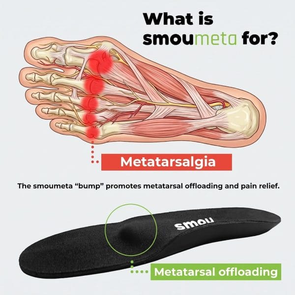 SMOU Meta · Insoles with metatarsal bar for metatarsalgia - 5