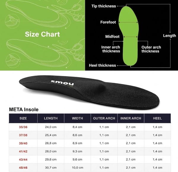 SMOU Meta · Insoles with metatarsal bar for metatarsalgia - 13