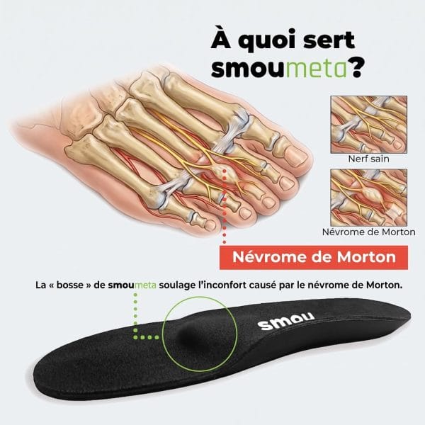 SMOU Meta · Semelles avec barre métatarsienne pour la métatarsalgie - 6