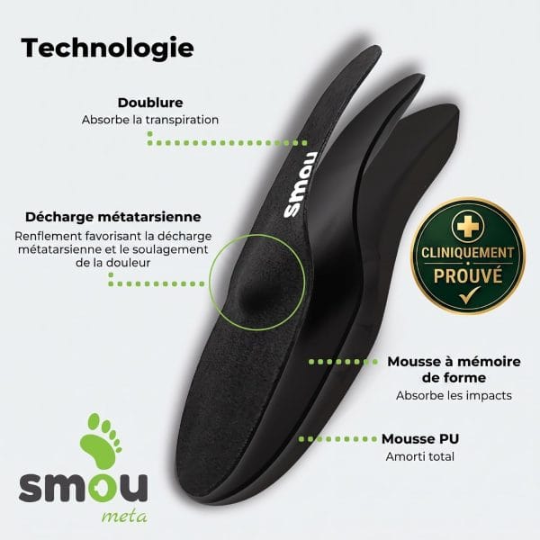 SMOU Meta · Semelles avec barre métatarsienne pour la métatarsalgie - 7