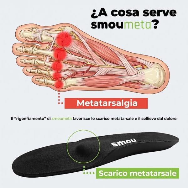 SMOU Meta · Solette con barra metatarsale per metatarsalgia - 5