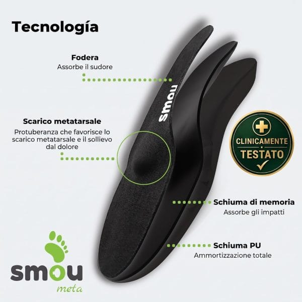 SMOU Meta · Solette con barra metatarsale per metatarsalgia - 7