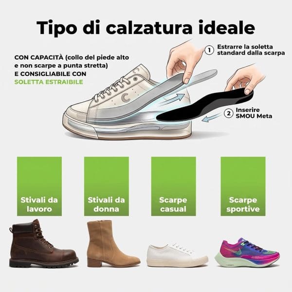 SMOU Meta · Solette con barra metatarsale per metatarsalgia - 11