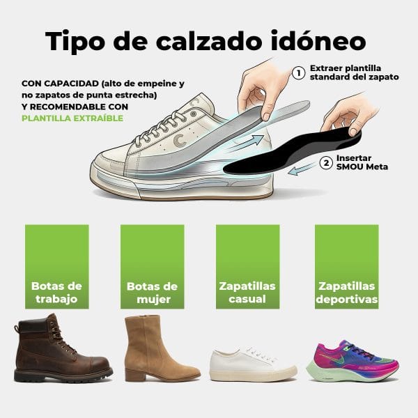 SMOU Meta · Palmilhas com barra metatarsal para metatarsalgia - Image 11