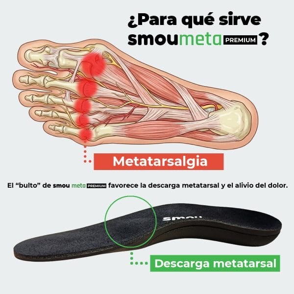 SMOU Meta Premium · Metatarsalgia insoles with arch support - 5