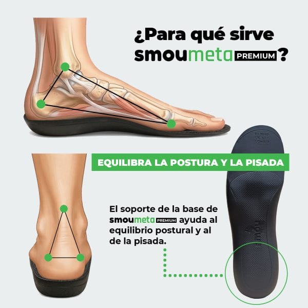 SMOU Meta Premium · Palmilhas para metatarsalgia com apoio do arco - Image 7