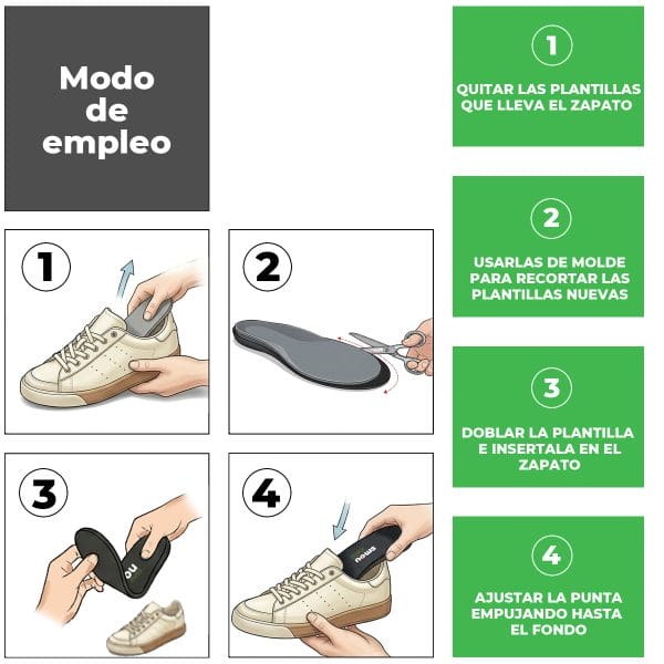 SMOU Meta Premium · Palmilhas para metatarsalgia com apoio do arco - Image 13