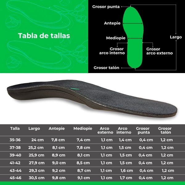SMOU Meta Premium · Palmilhas para metatarsalgia com apoio do arco - Image 14