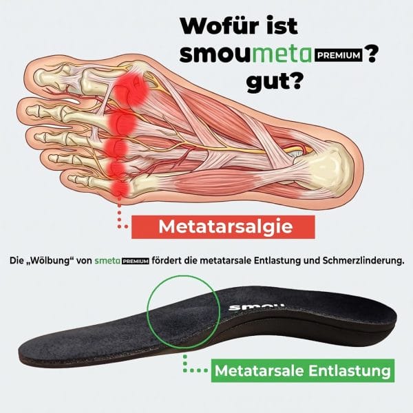 SMOU Meta Premium · Einlegesohlen bei Metatarsalgie mit Fußgewölbestütze - 5