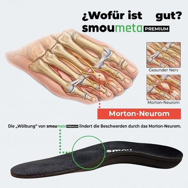 SMOU Meta Premium · Einlegesohlen bei Metatarsalgie mit Fußgewölbestütze - 6