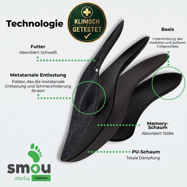 SMOU Meta Premium · Einlegesohlen bei Metatarsalgie mit Fußgewölbestütze - 8