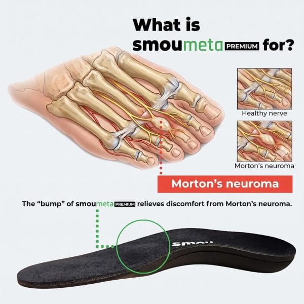 SMOU Meta Premium · Metatarsalgia insoles with arch support - 6